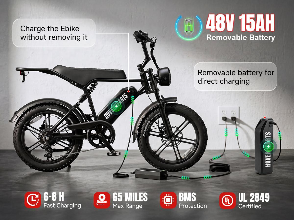 1500W Peak Electric Bike for Adults, 48V 15Ah Battery 65 Miles Range, 28MPH Fat Tire Ebike, Full Suspension All Terrain E Bike, 500lbs Load, UL2849, Including Bike Lock, Phone Holder 1500W Peak Electric Bike for Adults, 48V 15Ah Battery 65 Miles Range, 28MPH Fat Tire Ebike, Full Suspension All Terrain E Bike, 500lbs Load, UL2849, Including Bike Lock, Phone Holder