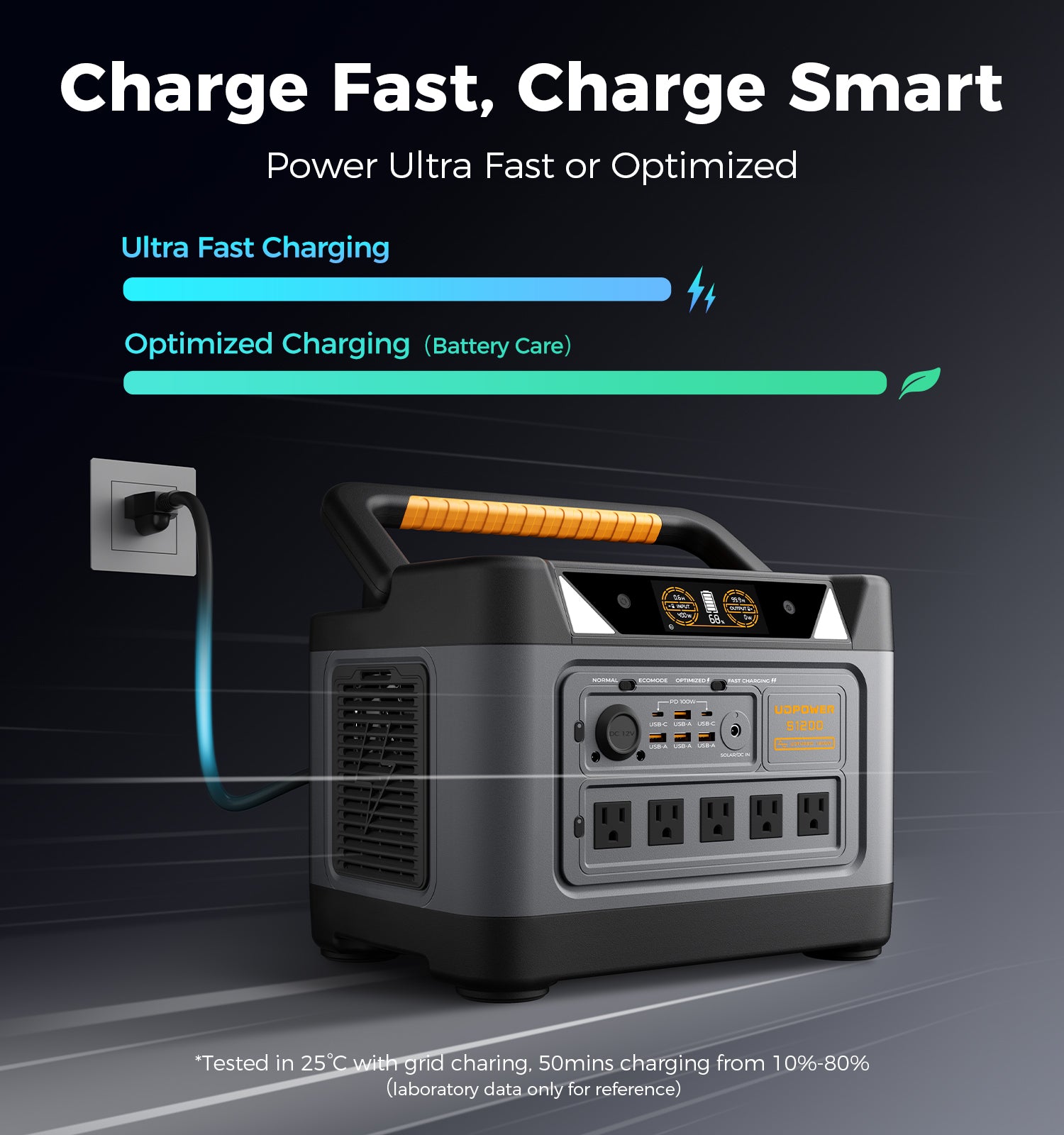 Generador inversor portátil silencioso PowerSmart de 3600 W