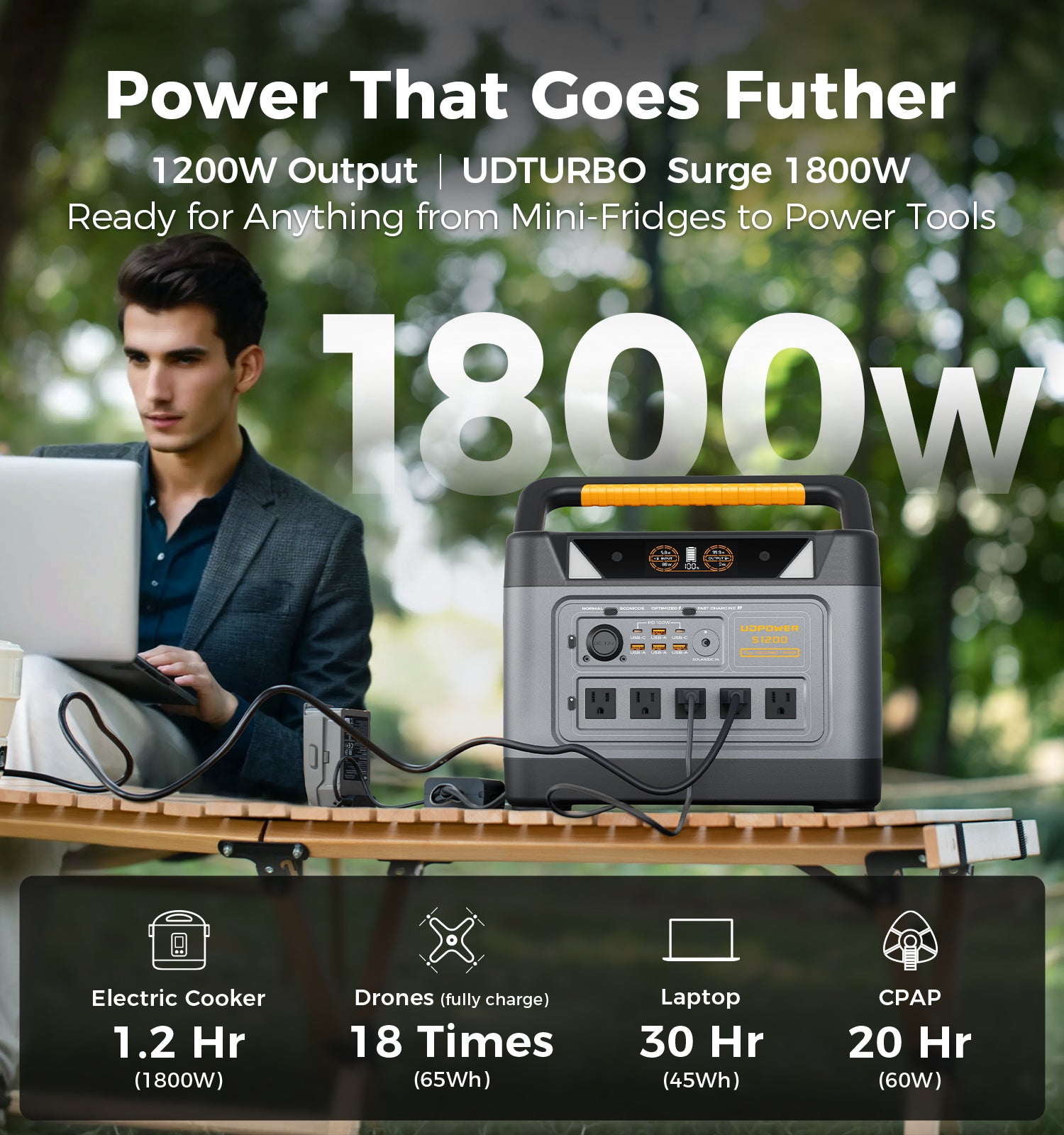 Generador inversor portátil silencioso PowerSmart de 3600 W