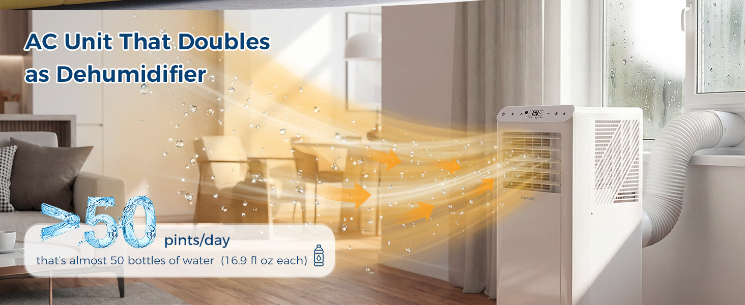 Portable Air Conditioners