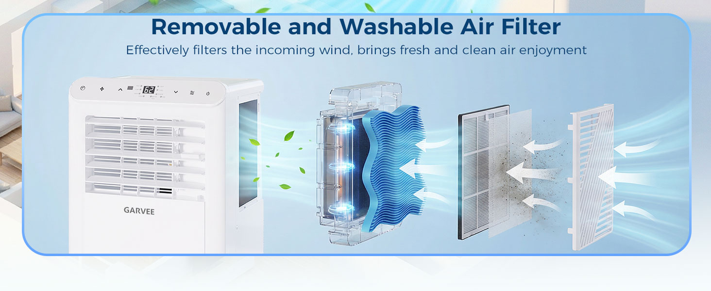 Portable Air Conditioners