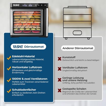 Deshidratador de acero inoxidable, 1000 W, deshidratador para frutas y verduras con indicador LED, control preciso de la temperatura (35-75 °C), temporizador de 48 horas, 9 cuencos de acero