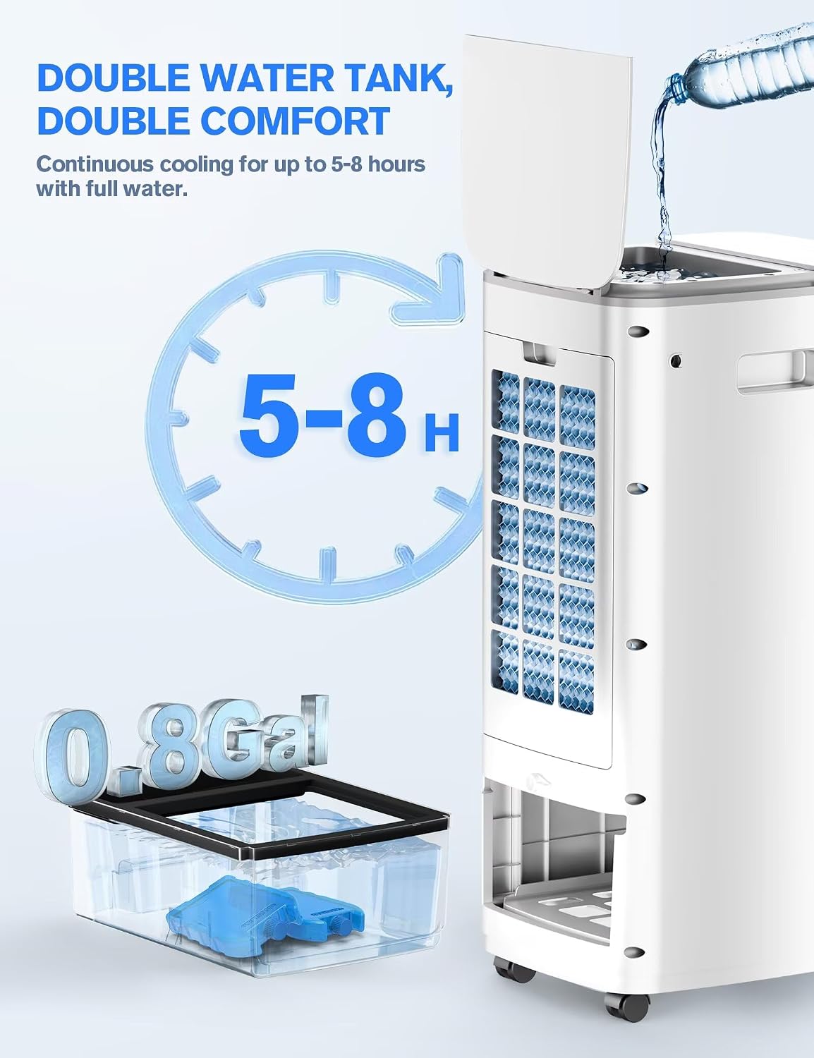 Portable Air Conditioners, 3-IN-1 Evaporative Air Cooler w/ 4 Ice Packs, 3L Water Tank for Cooing, 7H Timer for Auto-Off, Swamp Coolers with 70° Oscillation, White-10