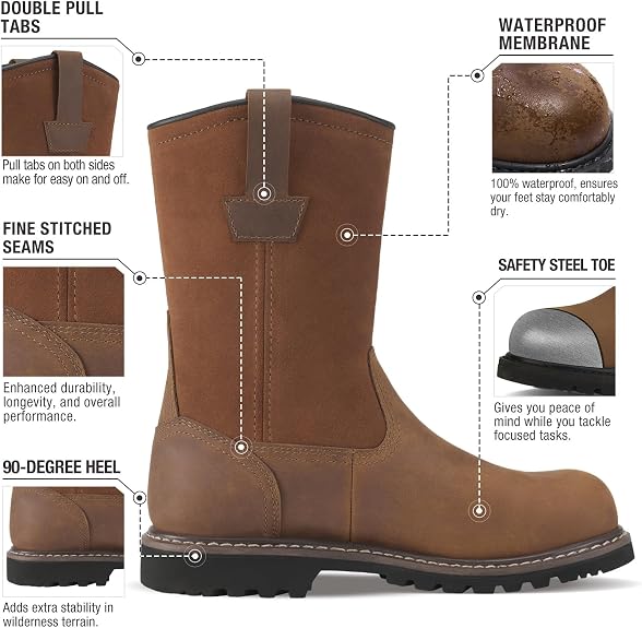 Botas de trabajo con punta de acero para hombre, botas Wellington impermeables