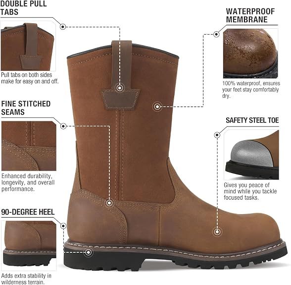Botas de trabajo con punta de acero para hombre, botas Wellington impermeables
