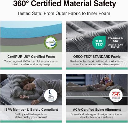 AiryFlow Twin Mattress 10 Inch, Twin Memory Foam Mattress
