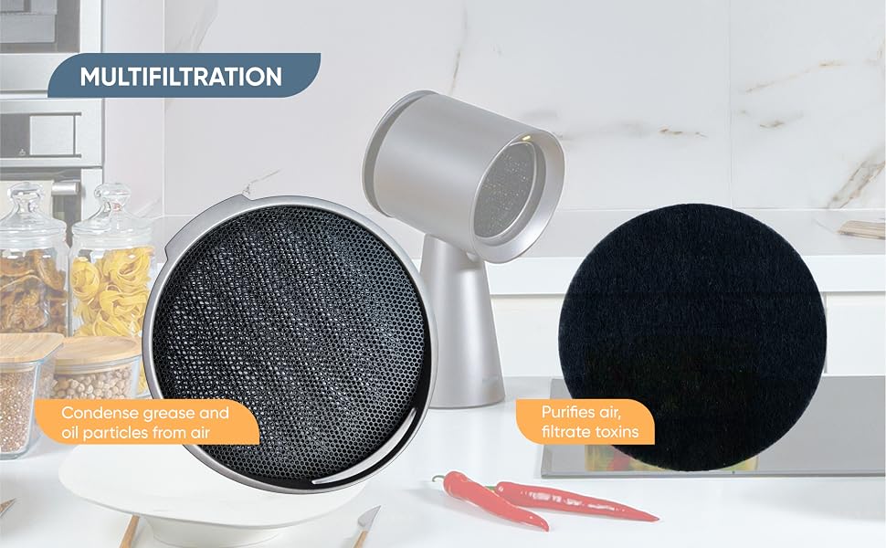Ventilador de escape de cocina Breetee con multifiltración para cocinar sin humo