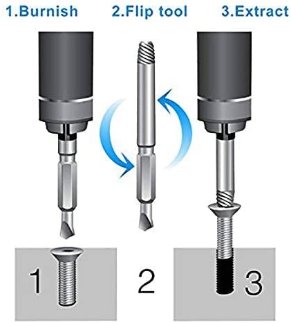 🔥Hot Sale 49% OFF - Stripped Broken Screw Remover