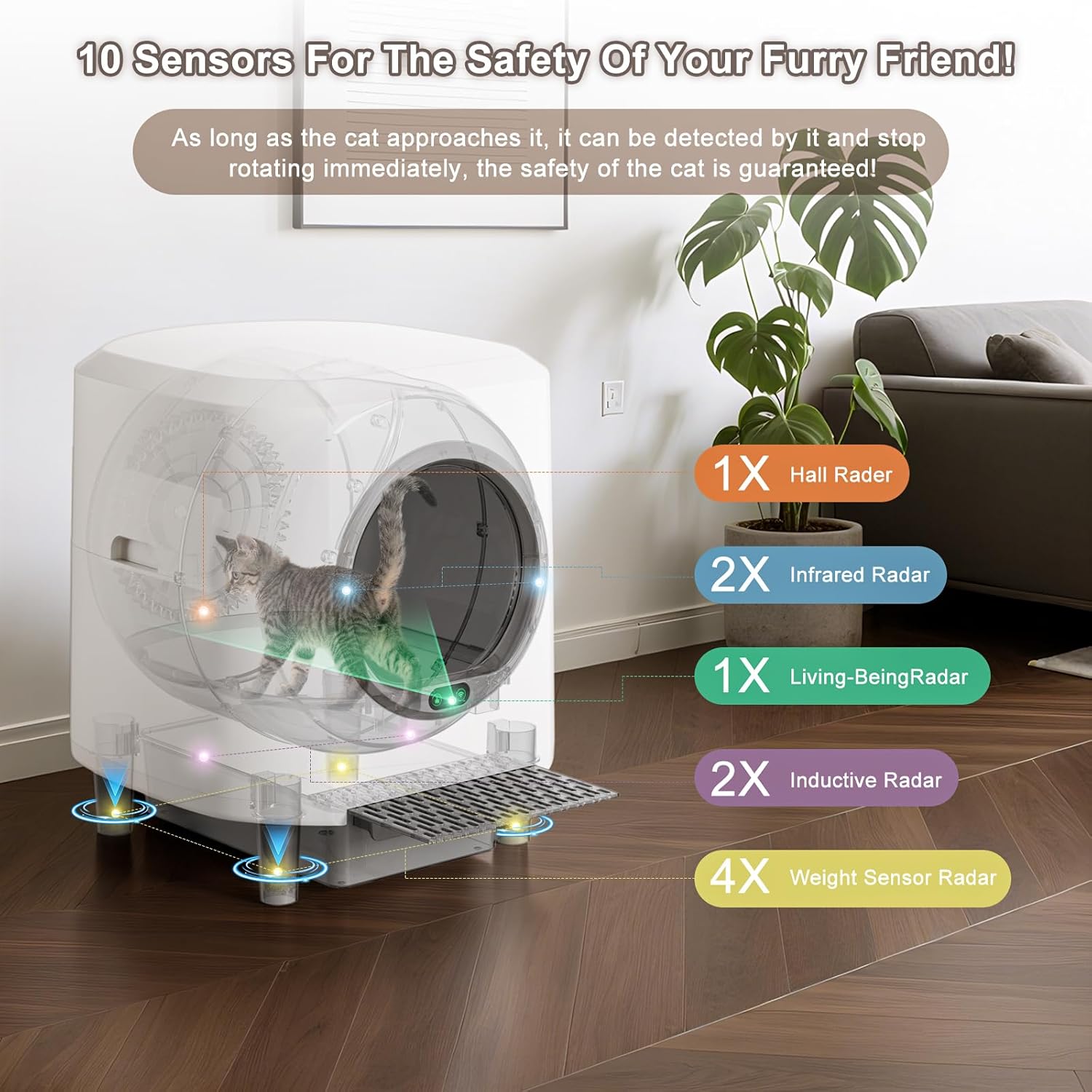 Automatic Litter Box, Self Cleaning Litter Box