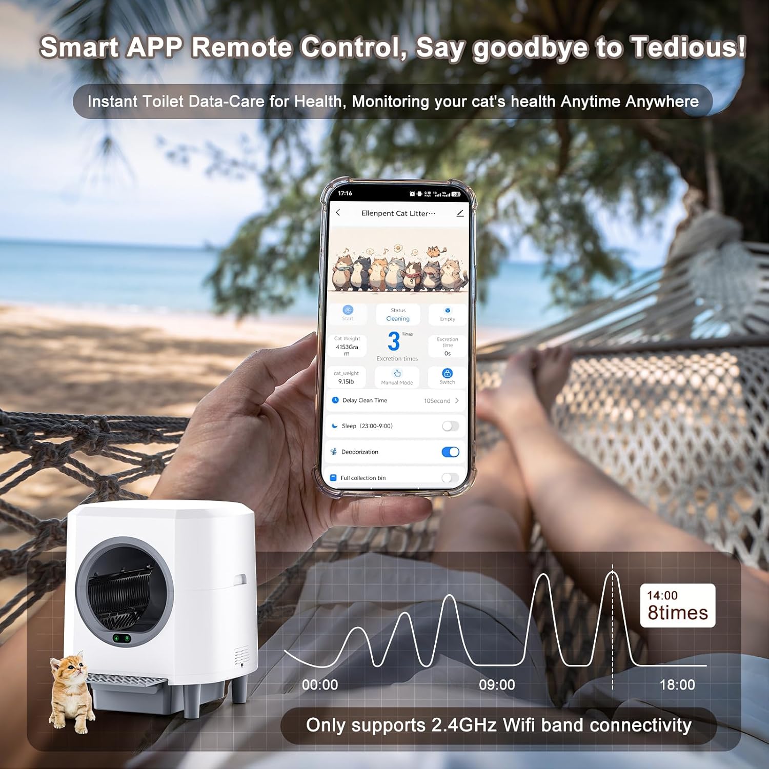 Automatic Litter Box, Self Cleaning Litter Box