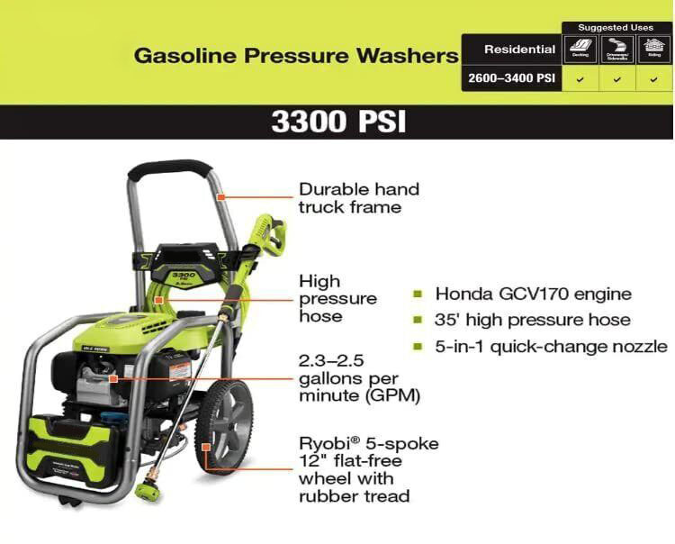 馃敟 Clearance sale 馃敟