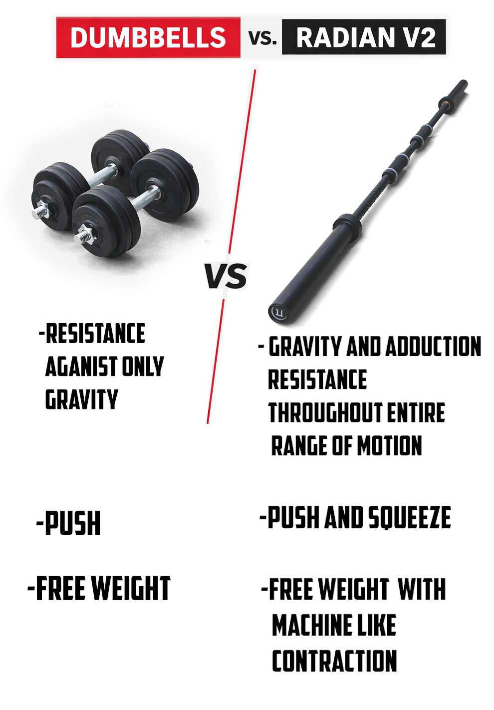 🔥Limited Availability🔥 Sliding Grip Barbell V2 - Next Level Contraction