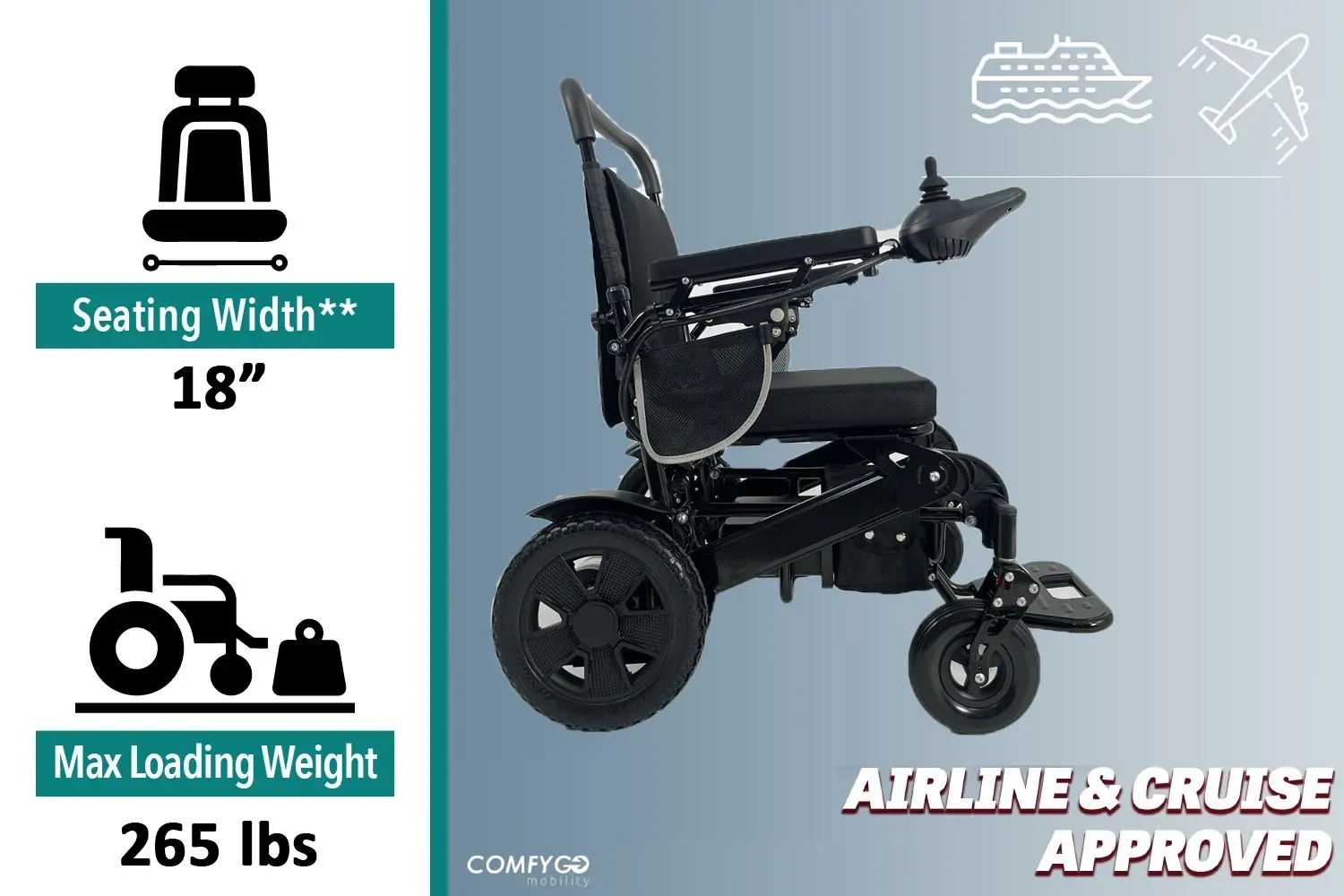 Glide Care G-5 Lightweight Foldable Electric Wheelchair