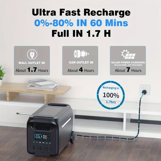 💥Limited Availability💥Portable Power Station 3000W