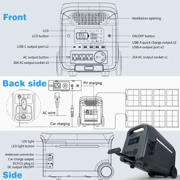 💥Limited Availability💥Portable Power Station 3000W