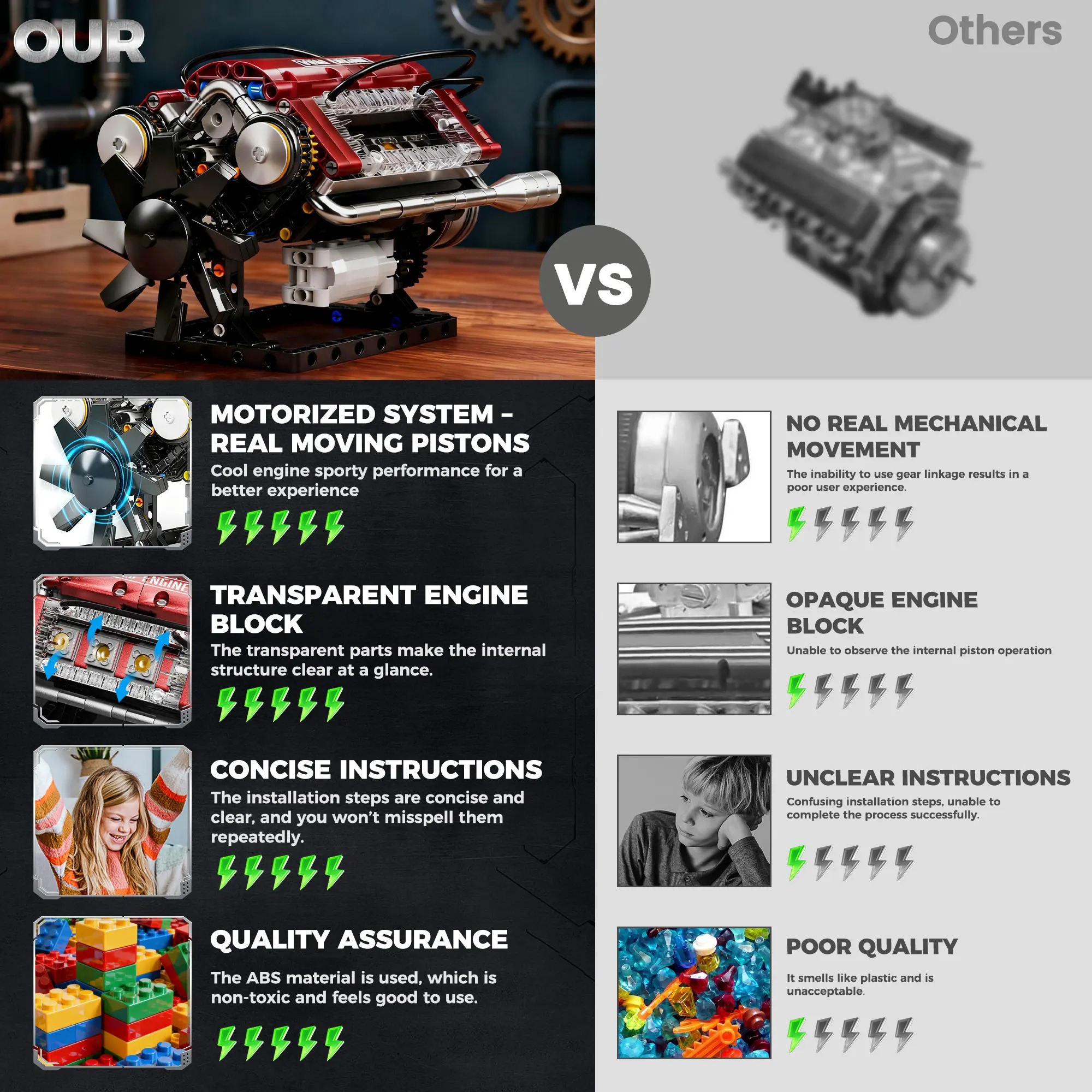 V8 Engine Model Kit, Buildable Blocks Kit with Moving Parts, Collectible Construction Set for Hands-On Learning, Ages 5+ Desktop Toy Gift for Car Lovers (Requires Assembly)