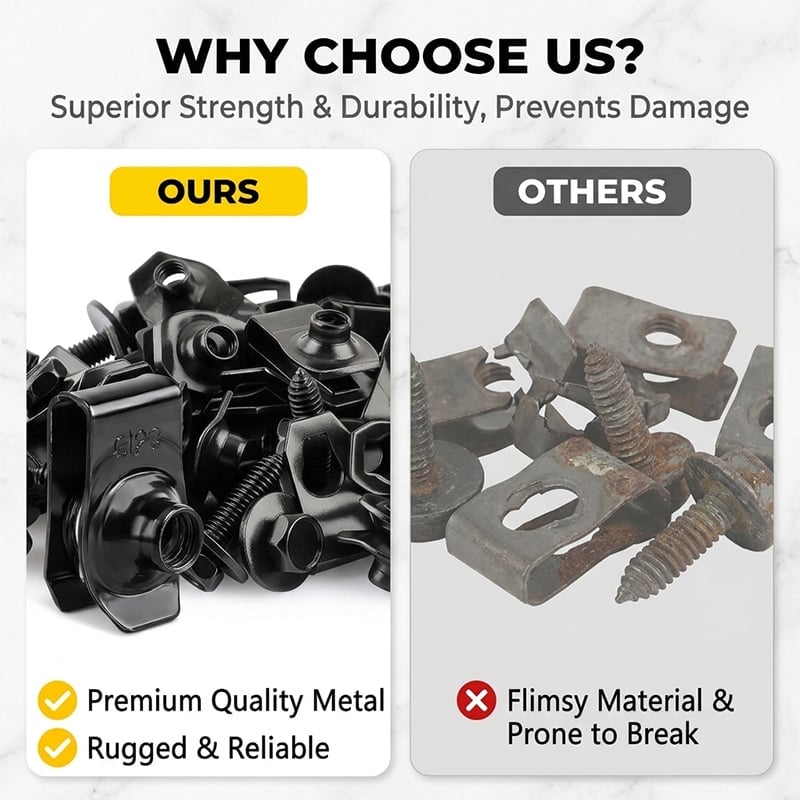 Premium Mud Flap Fixing Bolt Kit