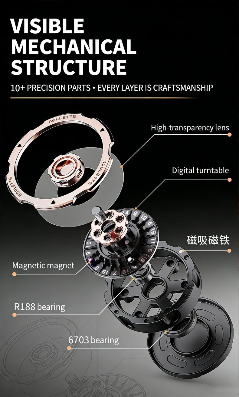 Single Piece D20 Lucky Wheel, Edc Metal Mechanical Finger Spinner Toy, Smooth Rotation Stress Relief, Portable Cool Accessory for Adults, Stress Relief Gadget