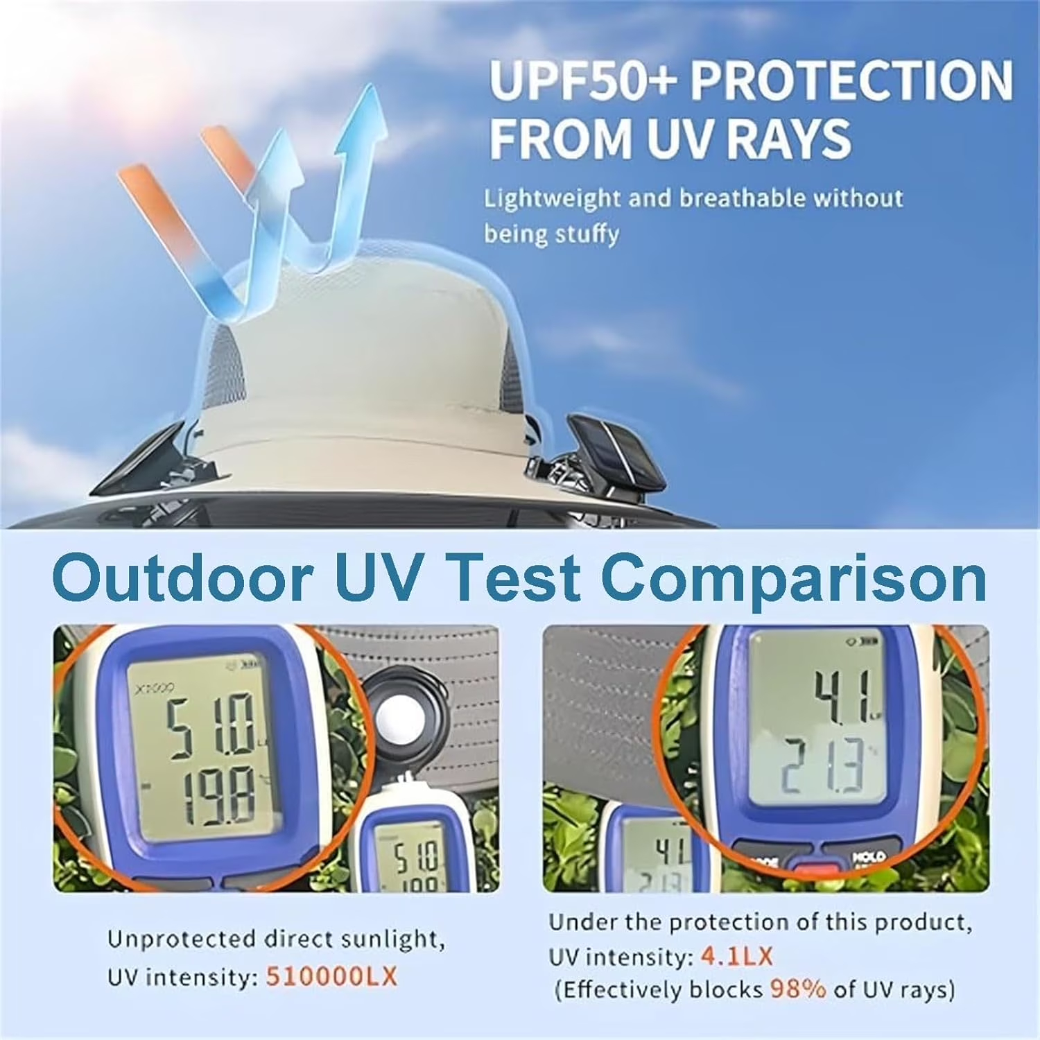 Fishing Hat with Fans, 2025 New Ultralight Solar Fan Sun Hat, Wide Brim Solar Fan Hat Outdoor Fishing UPF 50+