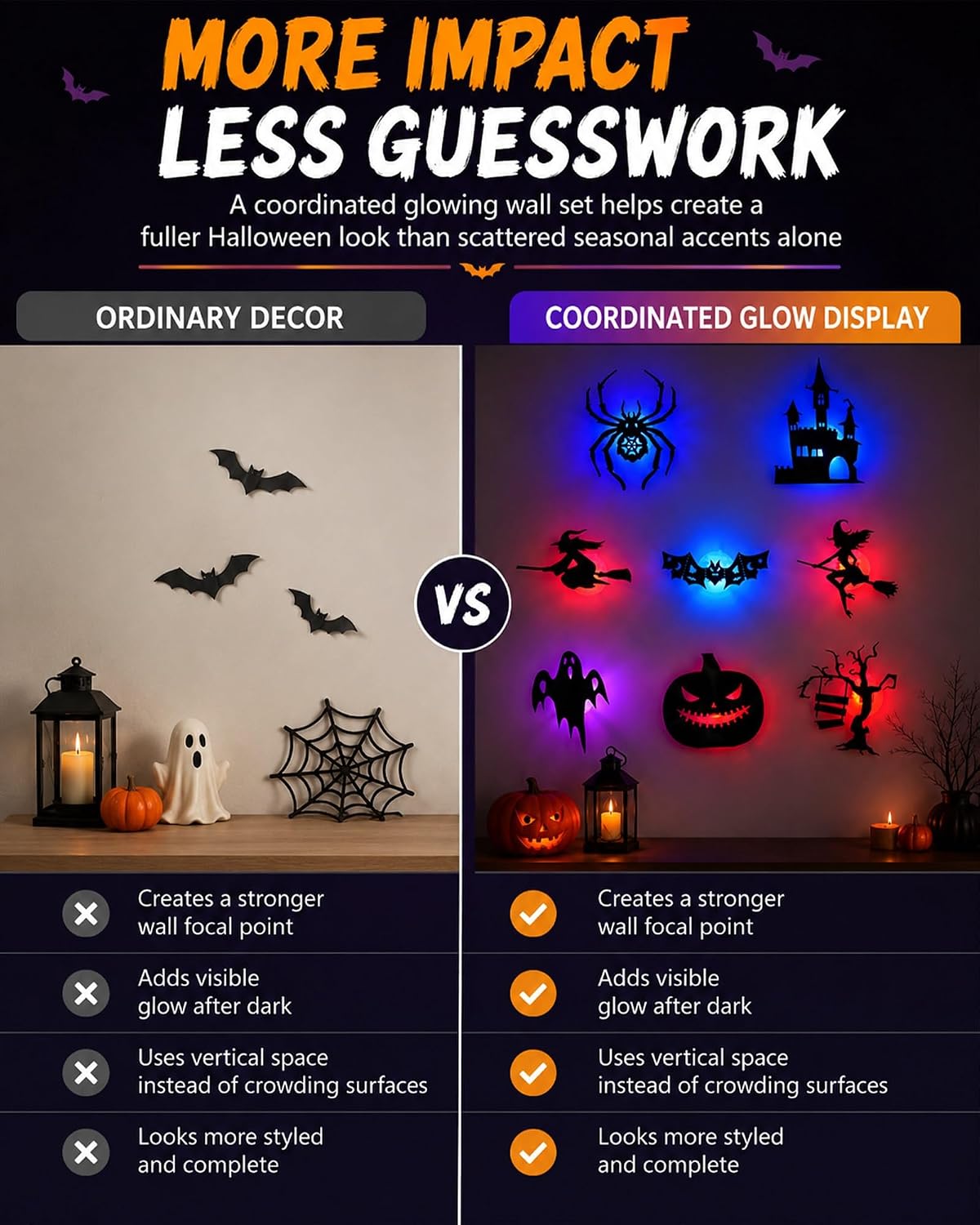 Halloween LED Wall Decor Lights, 3D Glowing Bat Stickers for Indoor Outdoor Use, Removable Light-Up Decals for Window, Room, Party Decoration (Ghost, Spider, Witch Designs)