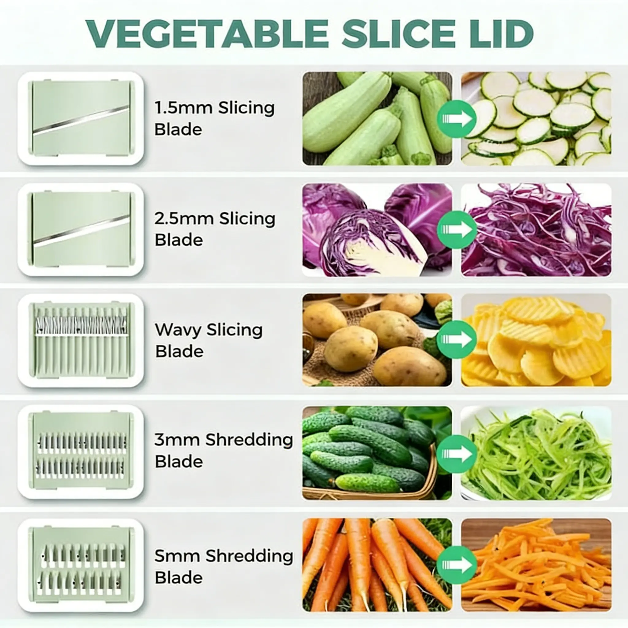 🥗 5-in-1 Salad Spinner & Vegetable Slicer Set – Wash, Dry, Slice & Prep Fruits and Veggies with Ease