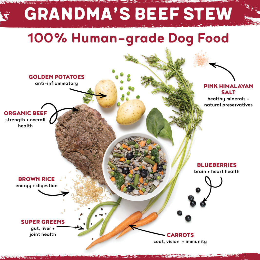 100% Human-Grade Dog Food Variety Pack, Natural Meals with Organic Turkey, Lamb & Beef