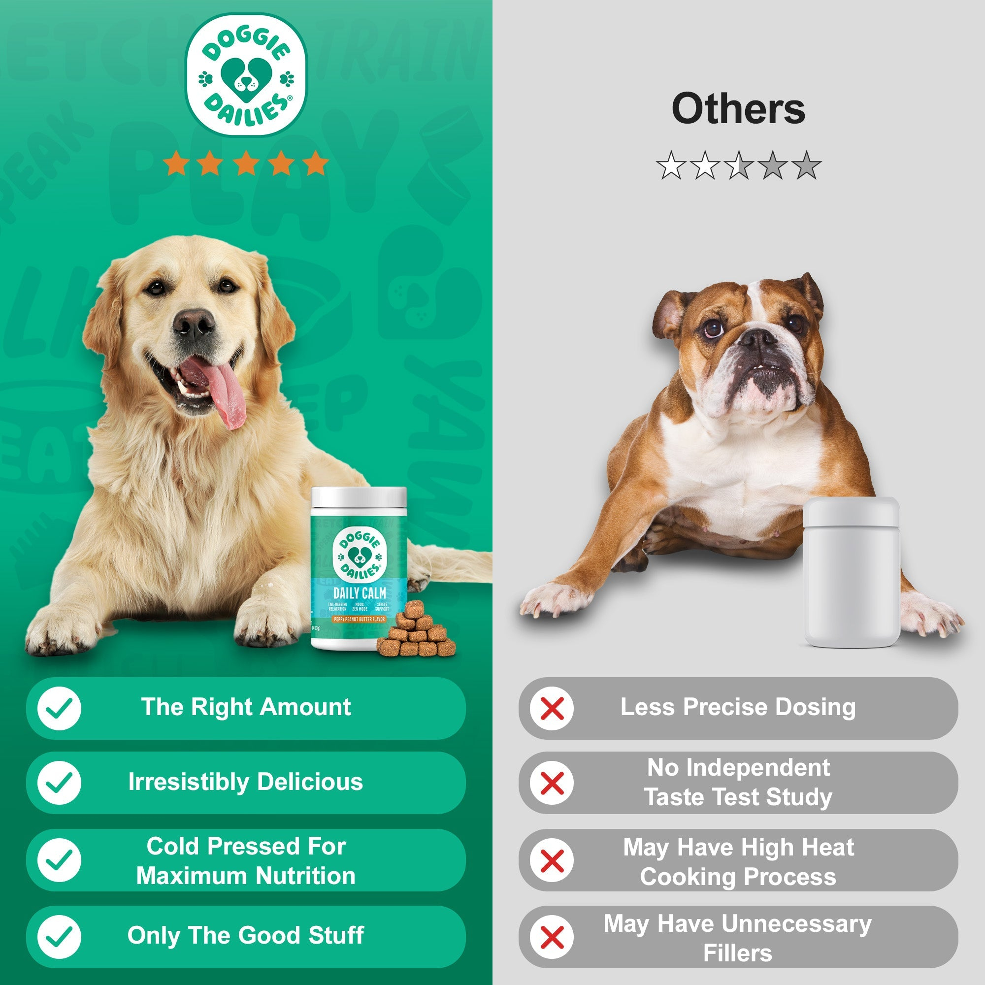 Dog Calming Soft Chews, Natural Daily Stress & Anxiety Support Supplement