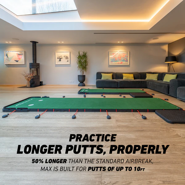 Adjustable Golf Breaking Putts Mat