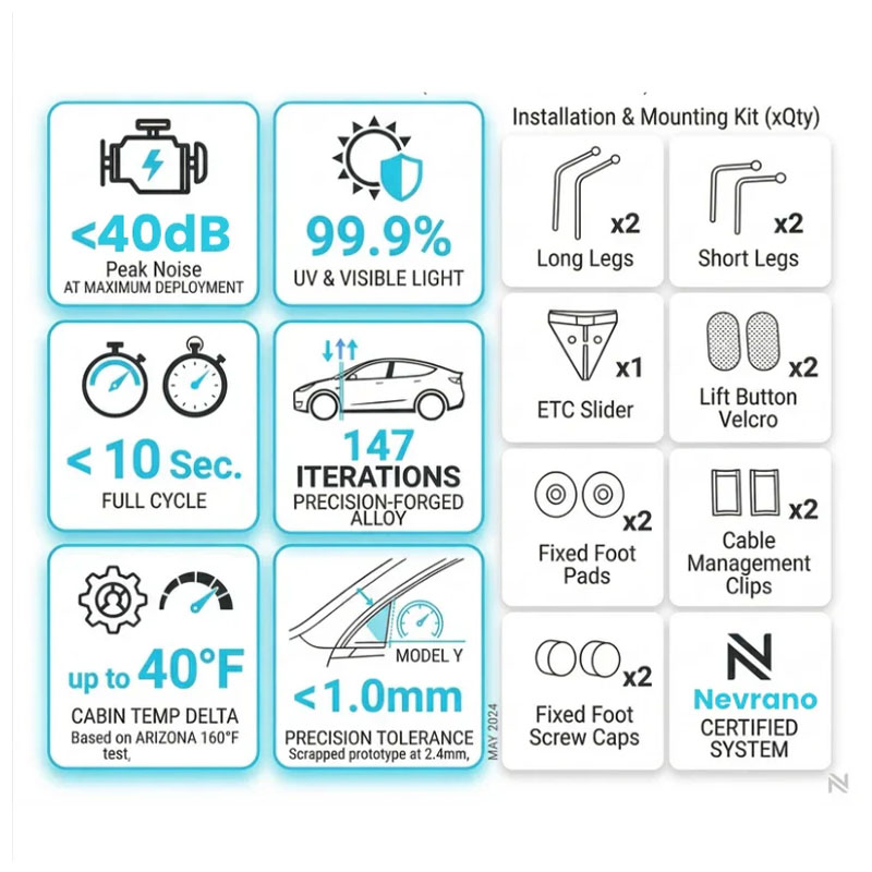 Motorized Windshield Sunshade Suitable For All Vehicle Models