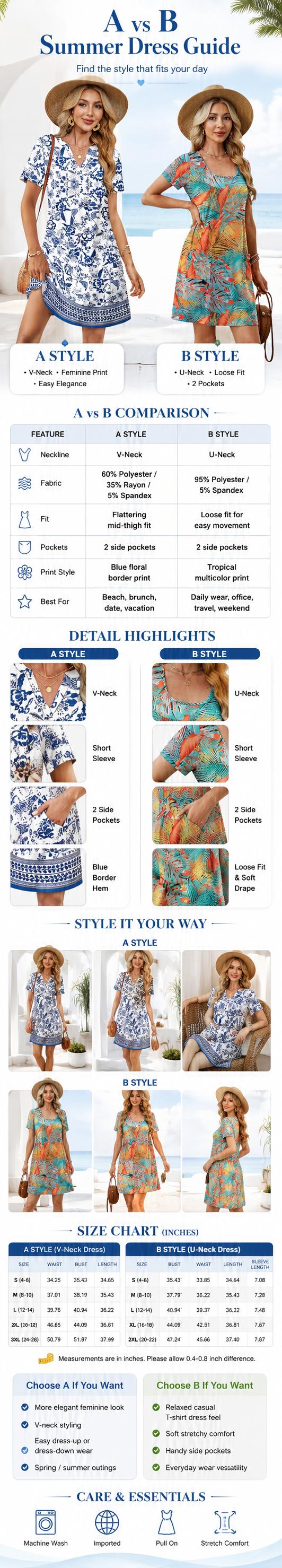 OFEEFAN Summer Dress Dresses for Women 2026 Casual Summer V Neck Wedding Guest Dress Short Sleeve Fashion Beach Vacation Clothes OFEEFAN Summer Dress Dresses for Women 2026 Casual Summer V Neck Wedding Guest Dress Short Sleeve Fashion Beach Vacation Clothes