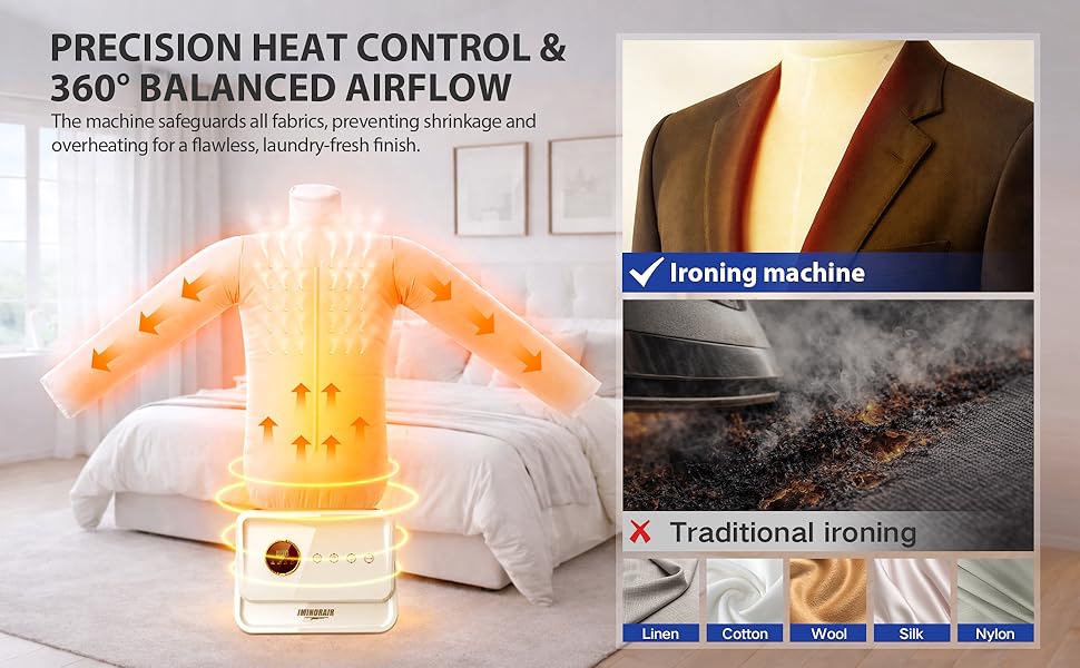 Automatic Ironing Machine