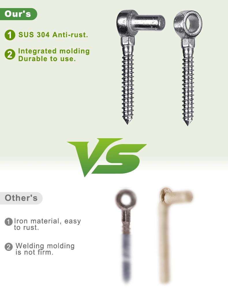 M12 Fence Gate Mounting Bolt 2 Pack 