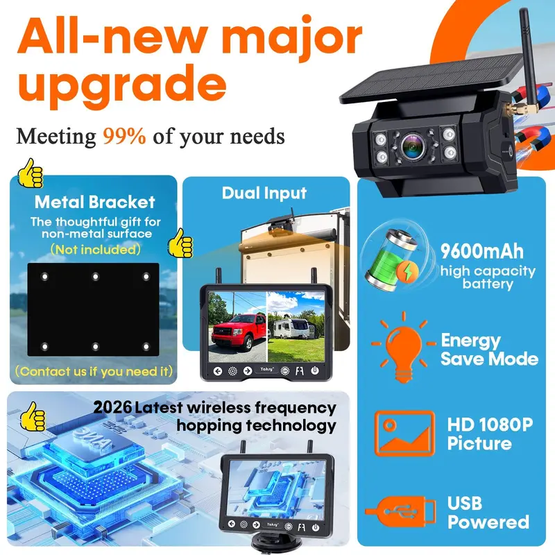 Solar Wireless Truck Backup Camera