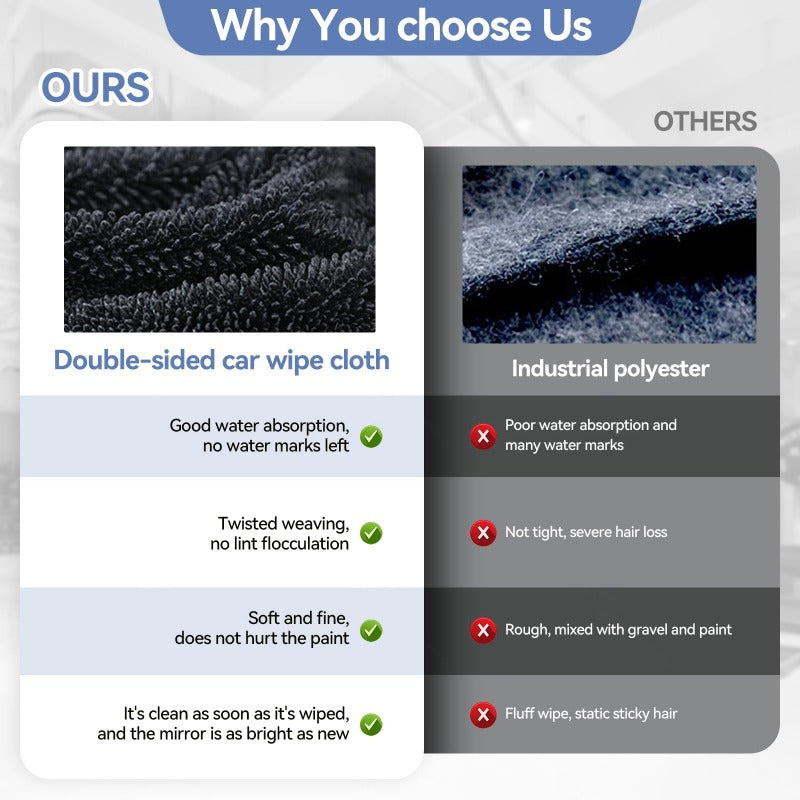 Twisted Loop Microfiber Towel
