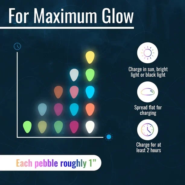 49% OFF This Week Promotions🏆Glow In The Dark Rocks - Illuminate Your Outdoors with Enchanting Glow!