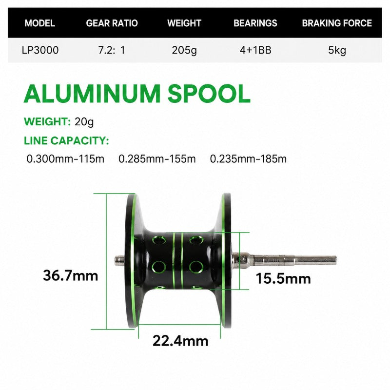 Precision Magnetic Braking Reel