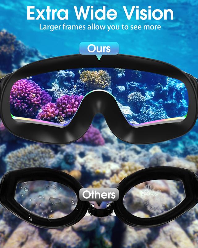 🔥50% OFF Today – Panoramic Anti-Fog Swim Goggles Set 🏊‍♂️ Crystal-Clear Vision, No Leaks, No Fog!