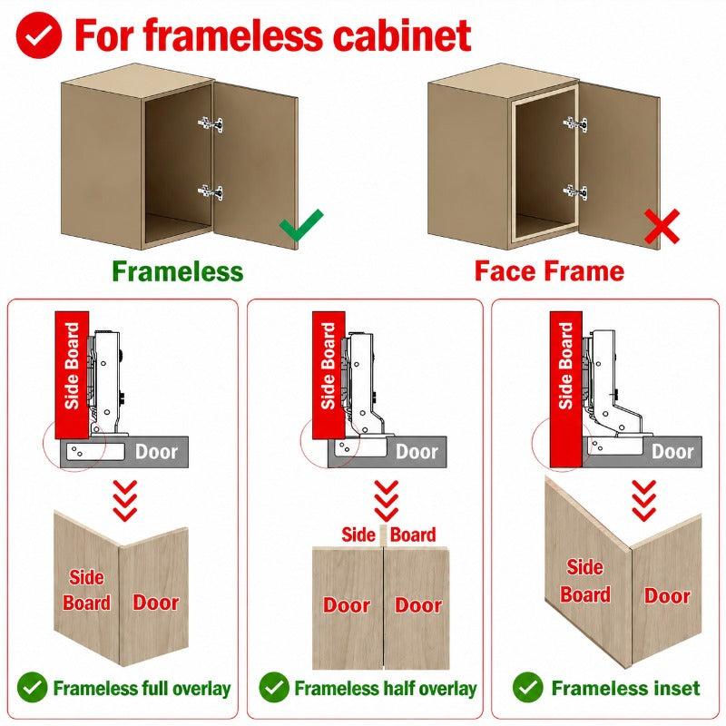 Easy Snap-On Cabinet Hinges