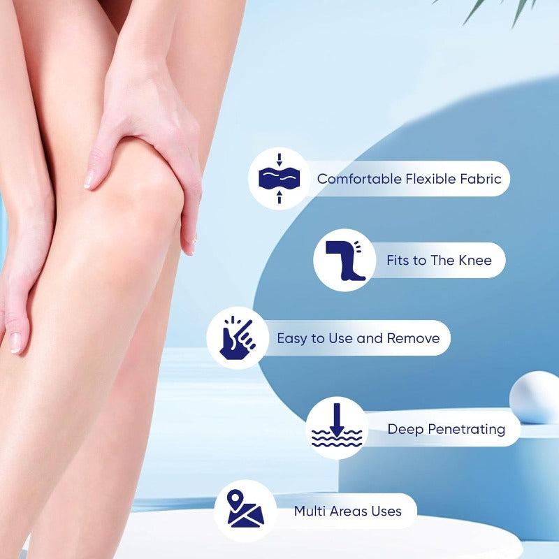 Fast Acting Pain Patch