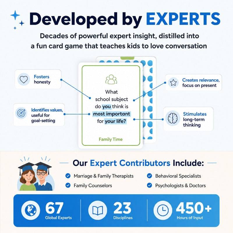 Family Connection Starter Cards