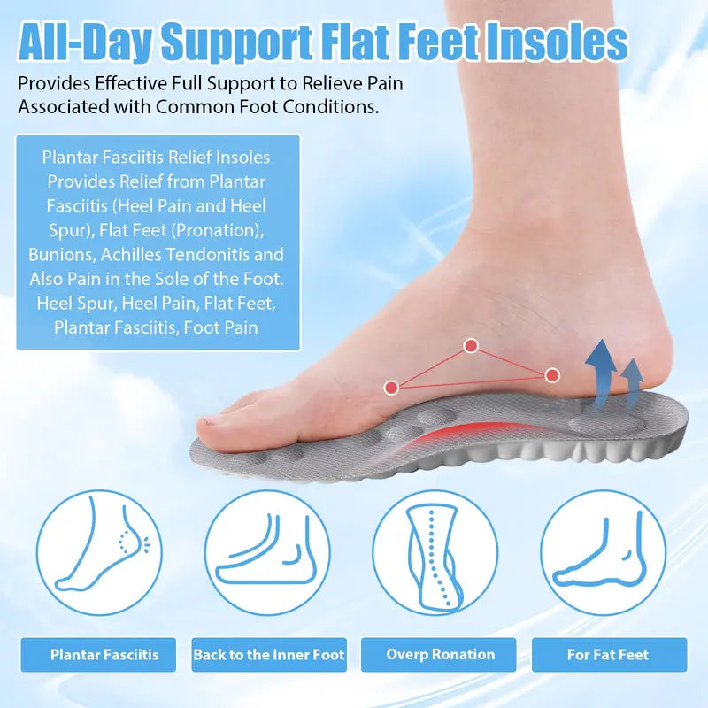 Unisex cloud-shaped insoles, anti-fatigue, shock absorption, and relief of foot pain.