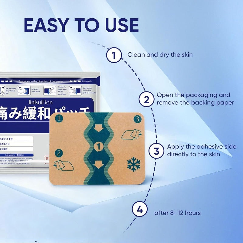 Fast Acting Pain Patch