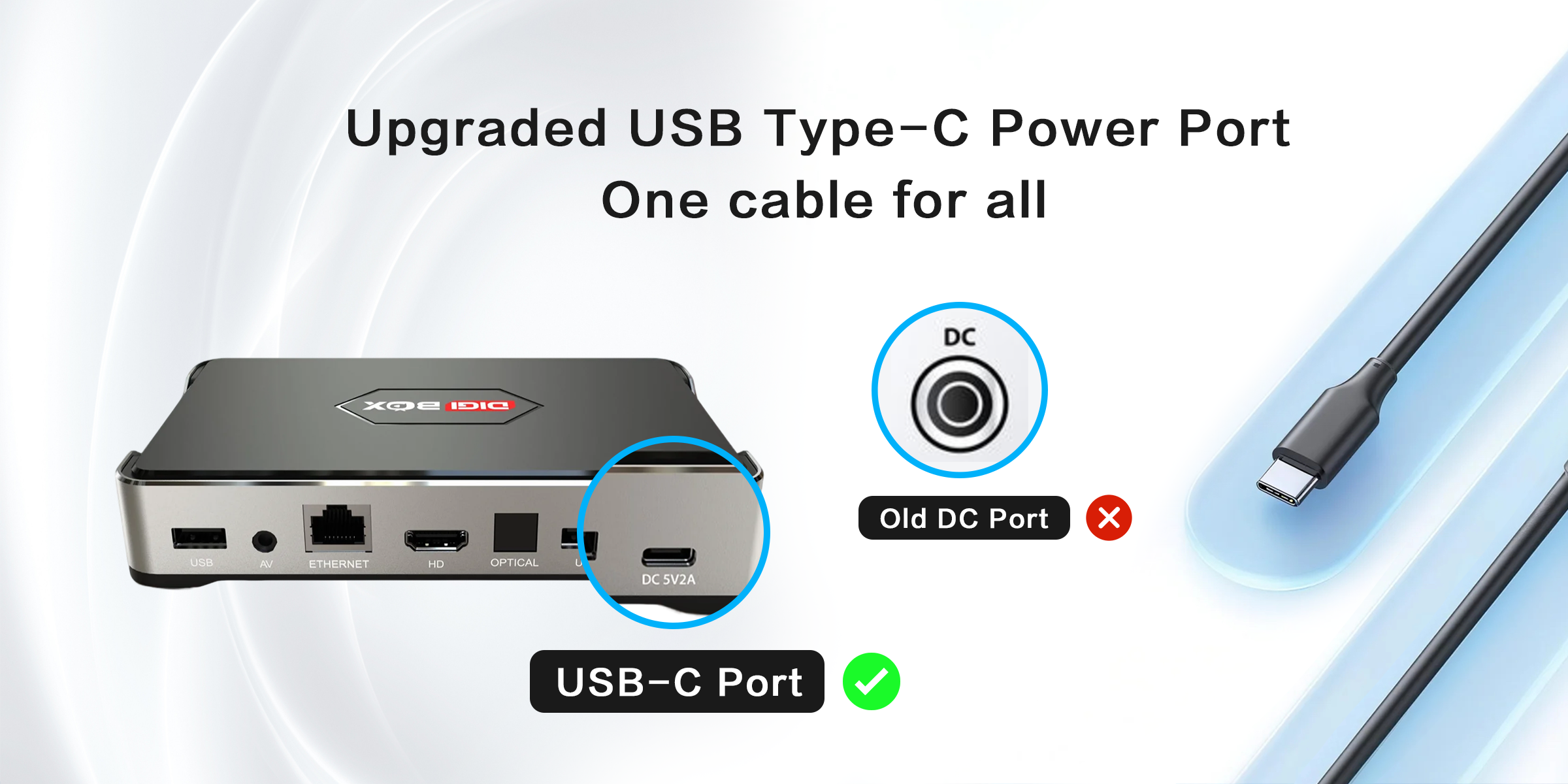 DigiBox D6 MAX Travel TV Box: Palm-Sized Android TV 12 for Hotel, RV & Bedroom TVs