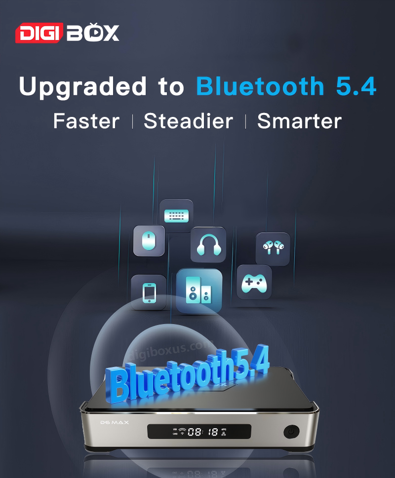 DIGIBOX D6 MAX Bluetooth 5.4 ecosystem connecting headphones and gamepads. Vertical mobile layout.