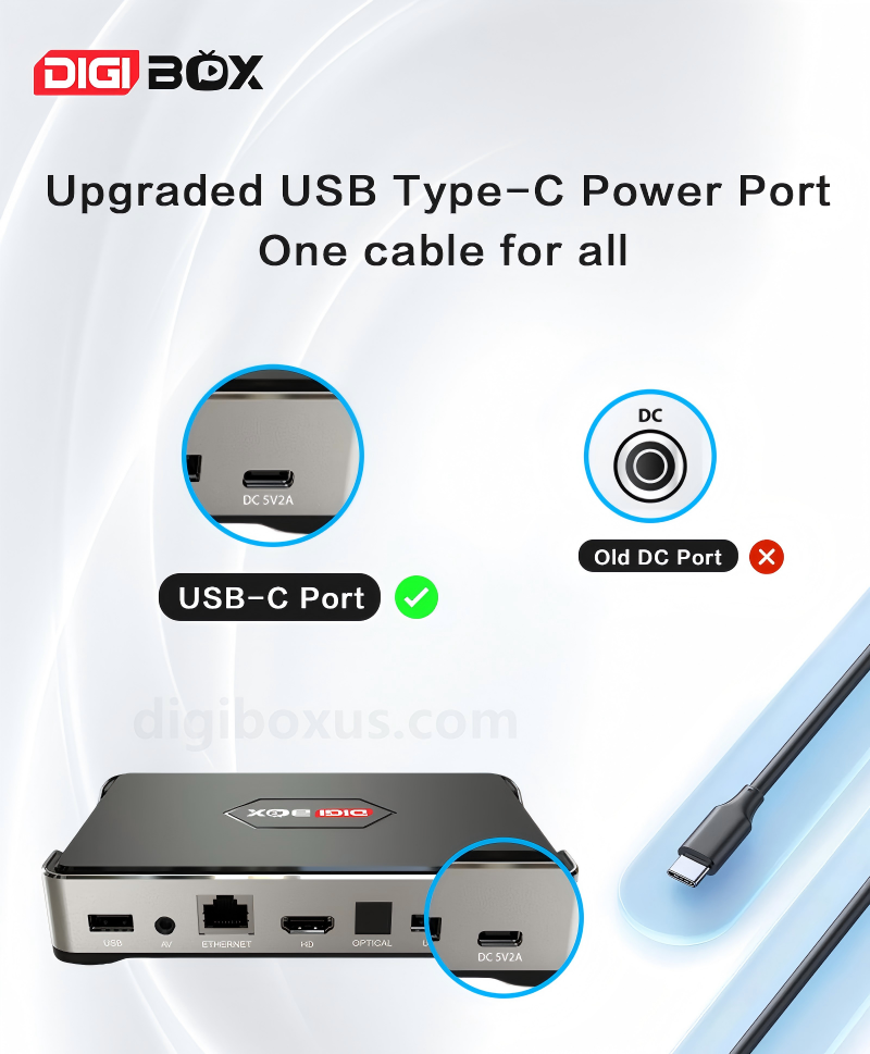 DIGIBOX D6 MAX rear panel with USB, AV, Gigabit Ethernet, HDMI, and Optical ports. Vertical mobile layout.