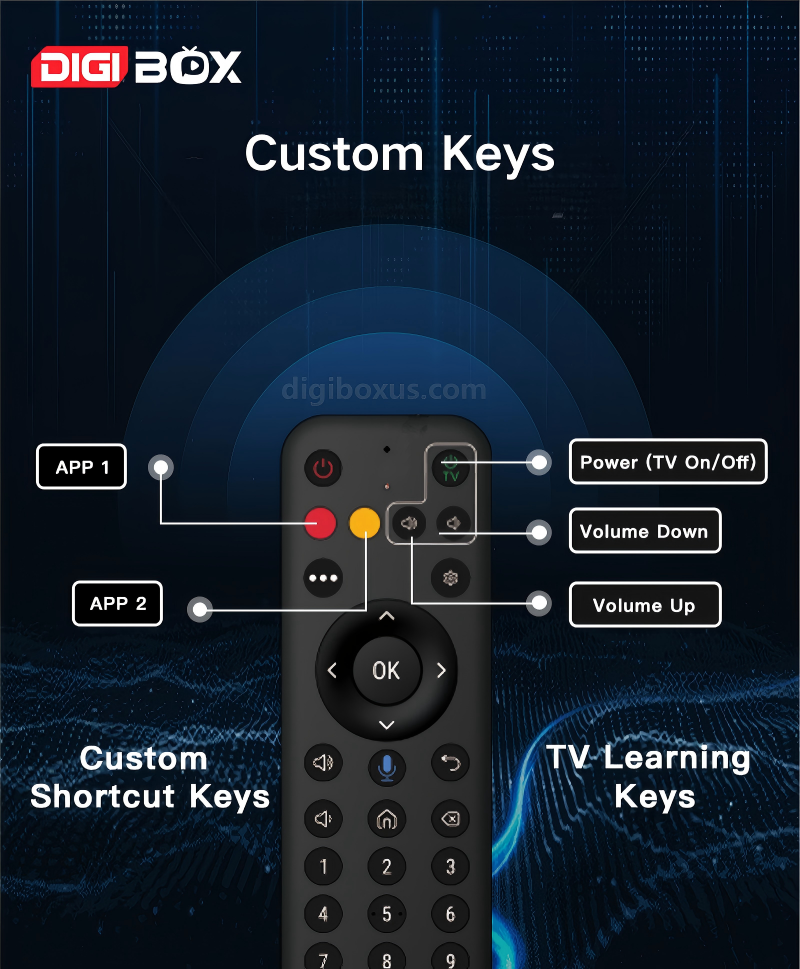 DIGIBOX D6 MAX programmable remote with custom shortcut and TV learning keys. Vertical mobile layout.