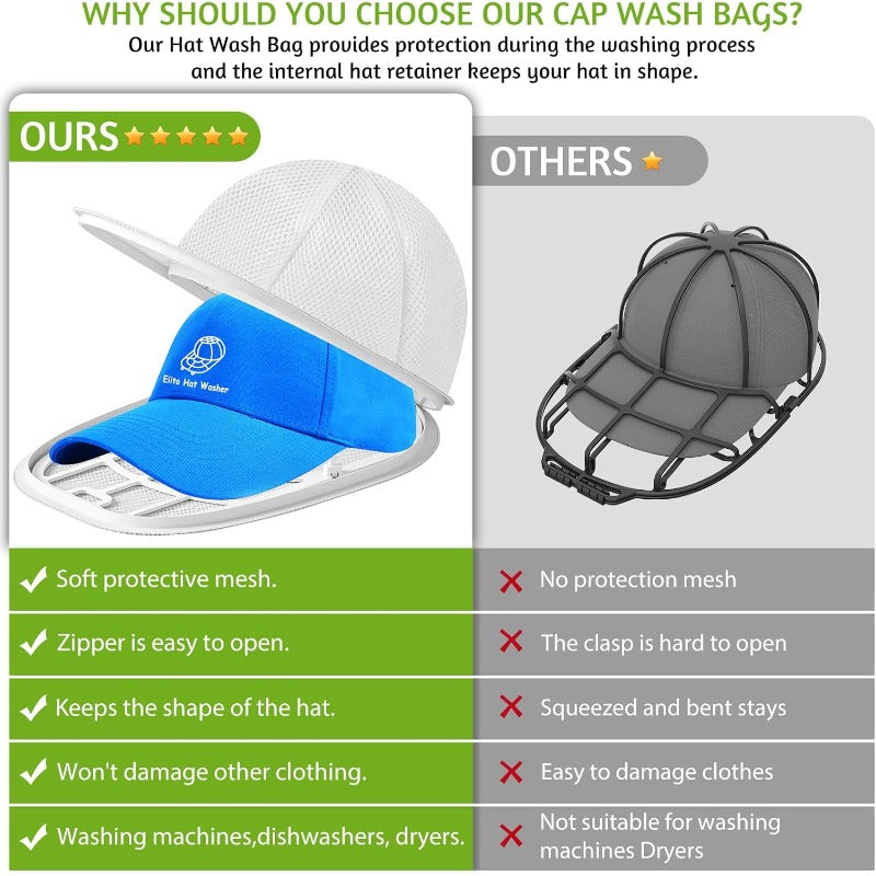 Protective Mesh Hat Cage