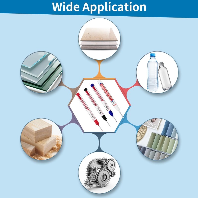 Wide Application on Multiple Surfaces