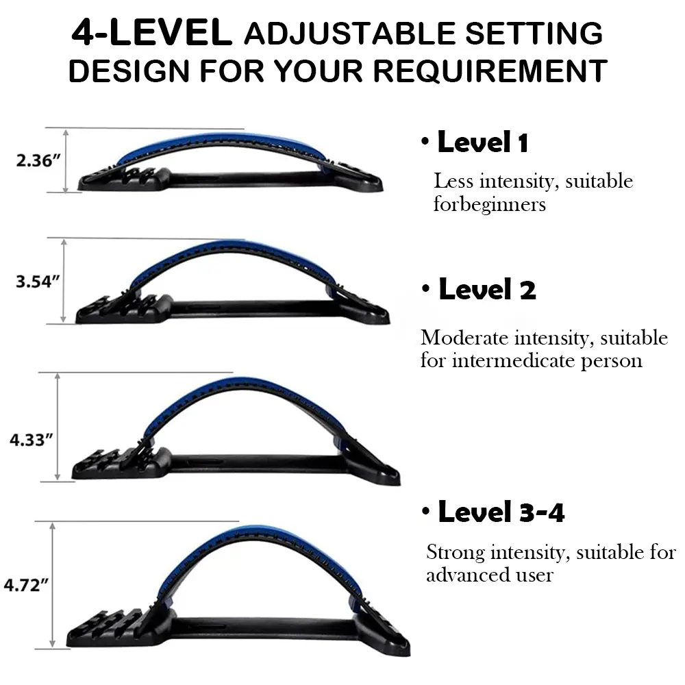 4 Adjustable Levels