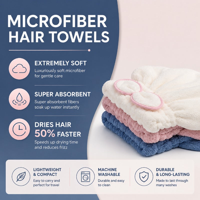 Fast Drying Microfiber Towel Wrap
